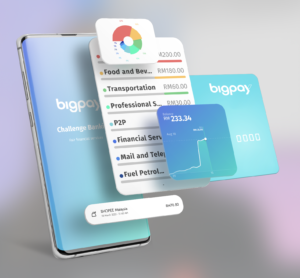 BigPay -features
