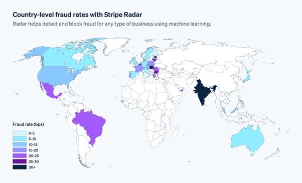 Country-level fraud rates with Stripe Radar