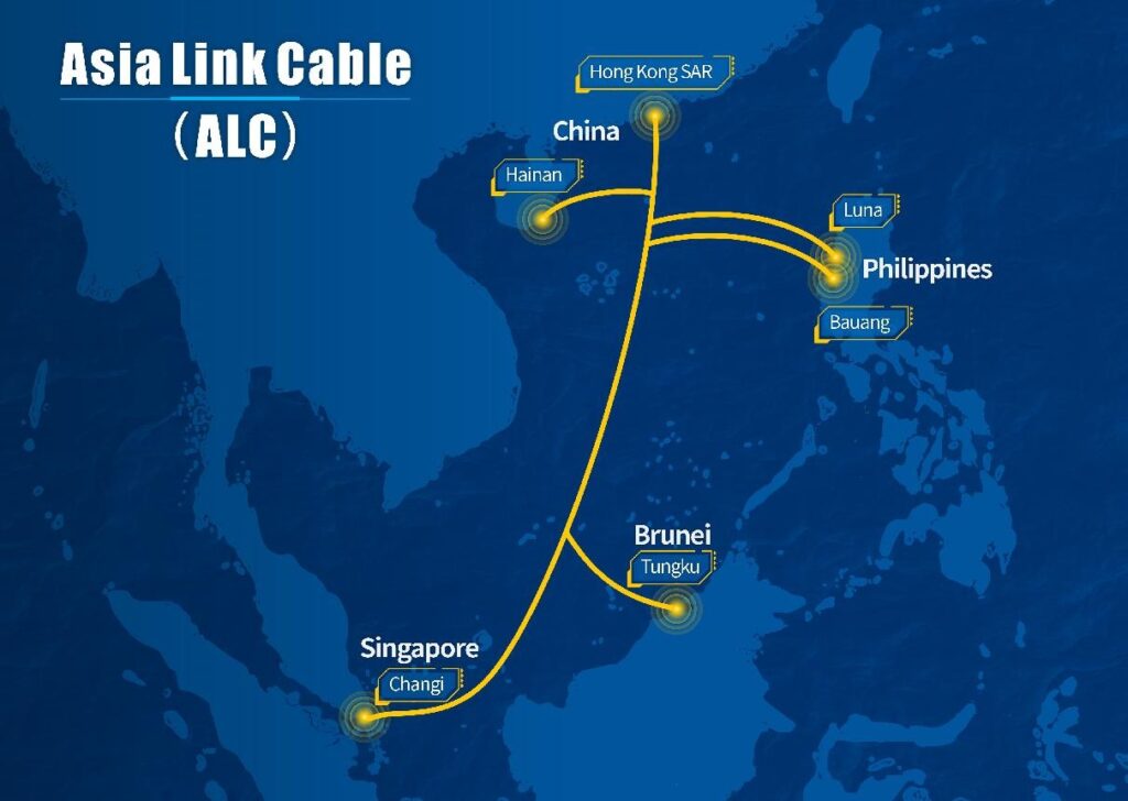 submarine cable 