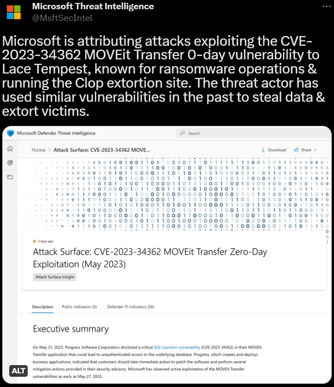 Cybersecurity vulnerability on the MOVEit hack incident
