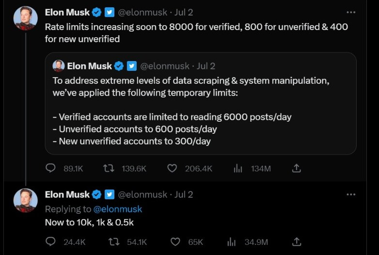 Source: Elon Musk's Twitter