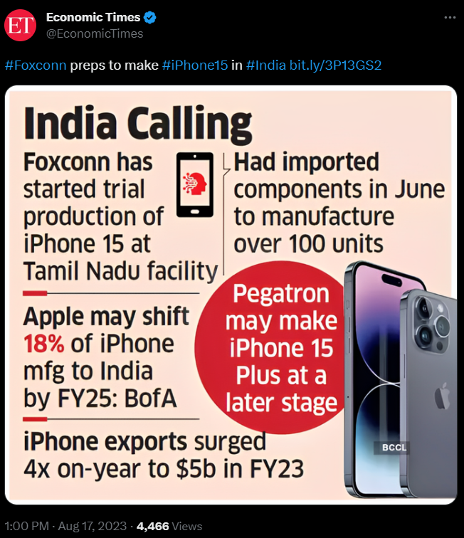 Apple's iPhone 15 will be manufactured in India by Foxconn, with trial production already underway, according to unidentified sourcesSource: Economic Times' Twitter