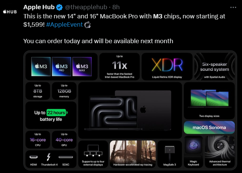 New MacBook Pro with M3 chips is now available starting at $1,599.