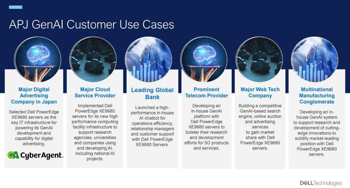 Some of the AI use cases Dell is working on with organizations in APJ. (Image by Dell Technologies) 