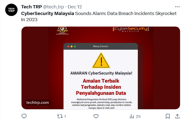 Cybersecurity in Malaysia.