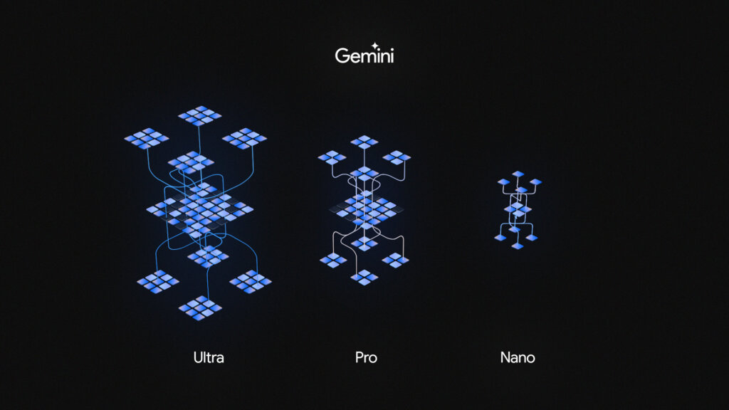 The first version from Google, Gemini 1.0 is optimized into three different sizes. (Source - Google) 