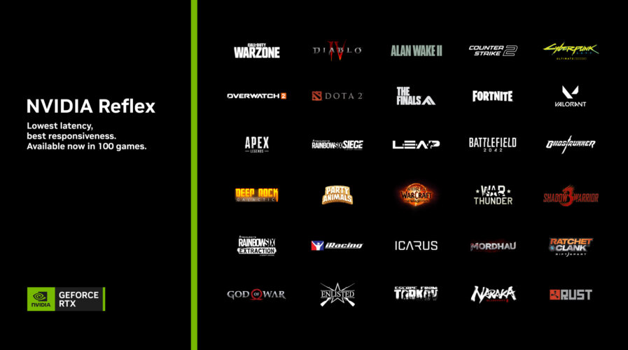 Nvidia Reflex - available now in 100 games.